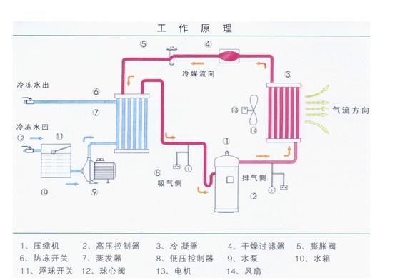 src=http___p0.so.qhimgs1.com_t013e427278f557db34.jpg&refer=http___p0.so.qhimgs1.jpg